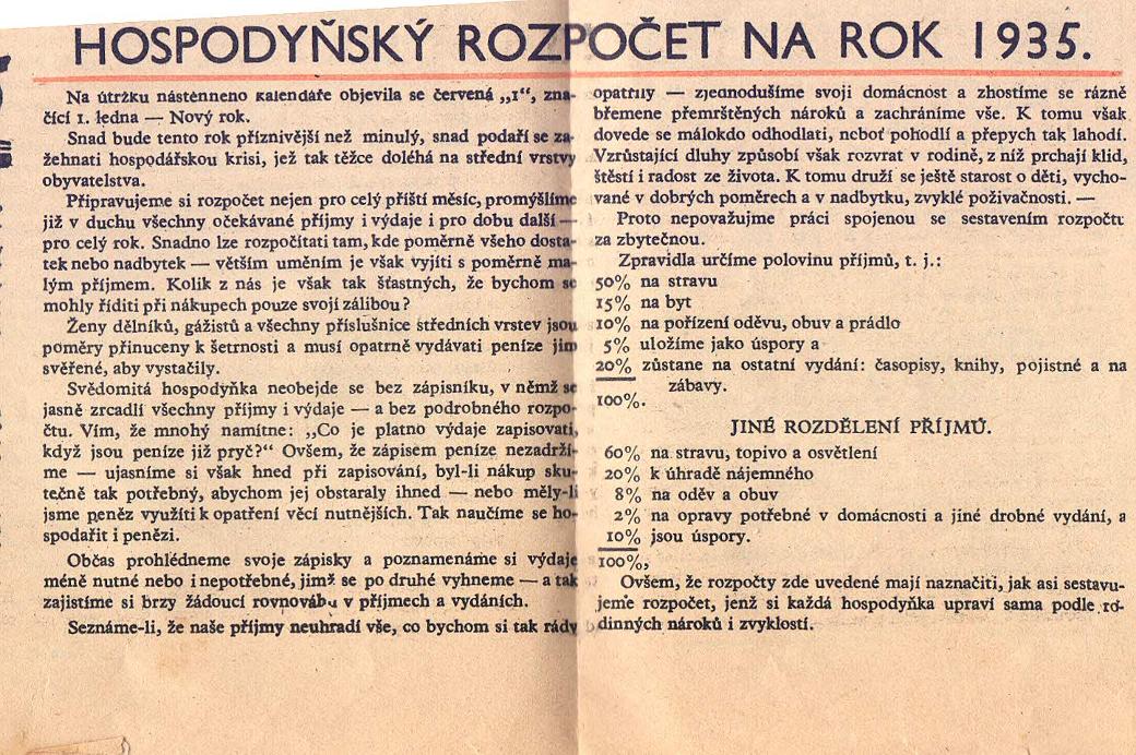 Hsopodyňský rozpočet na rok 1935